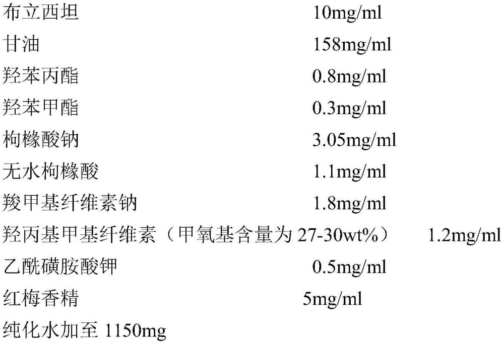 一种布立西坦组合物、口服液及其制备方法与流程
