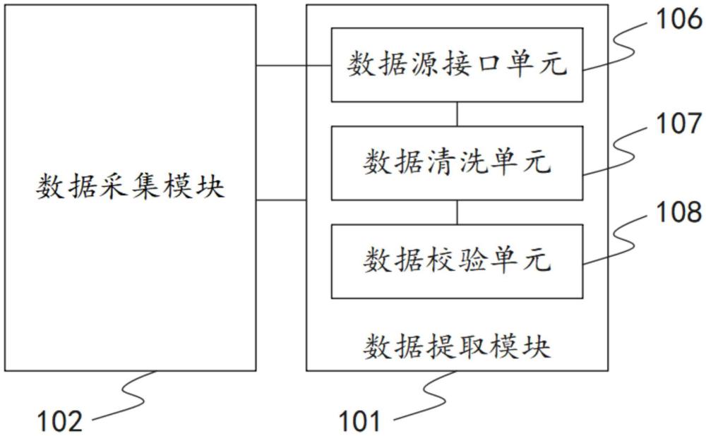一种体育大数据精准决策支持系统的制作方法
