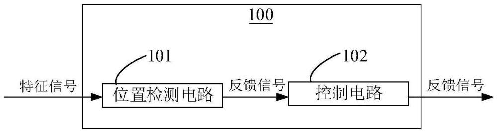 芯片检测电路、基于芯片检测电路的检测方法及检测装置与流程