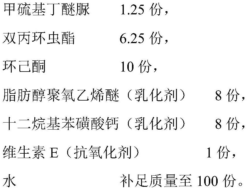 一种杀虫组合物及其应用的制作方法