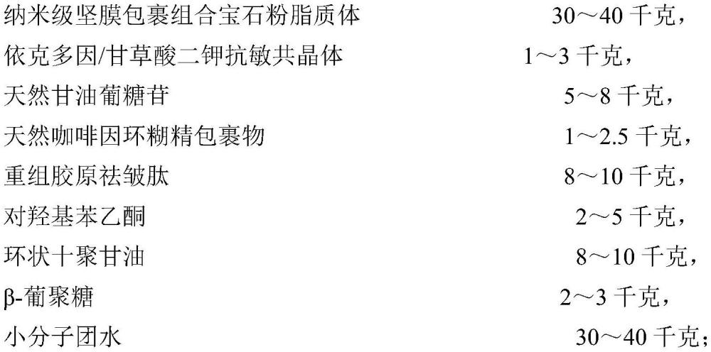舒缓型抗衰组合物、制备方法及应用与流程